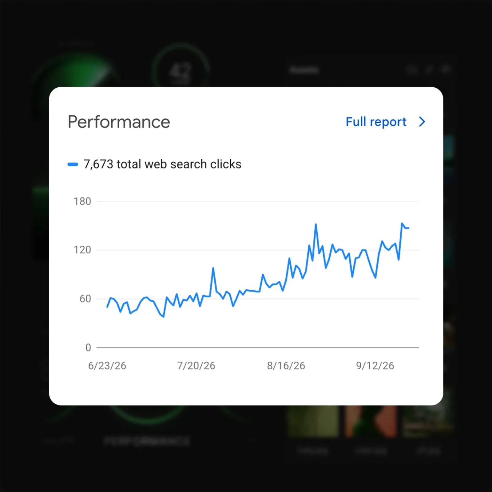 Performance chart in Google Search Console with a rising number of clicks from search